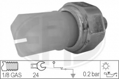 WILMINK GROUP wg1492498 -  Датчик давления масла